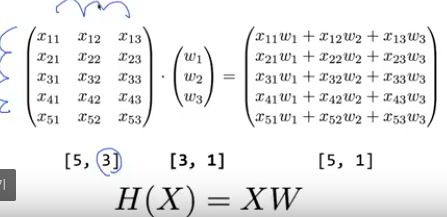 assets/images/ml/Feature_Linear_Regression/Untitled 1.png